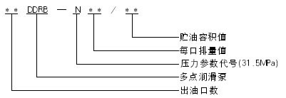 香港蓝月亮精准生肖