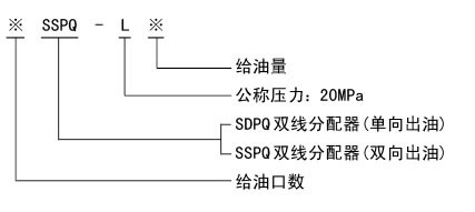 香港蓝月亮精准生肖