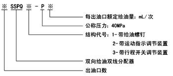 香港蓝月亮精准生肖