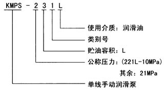 香港蓝月亮精准生肖