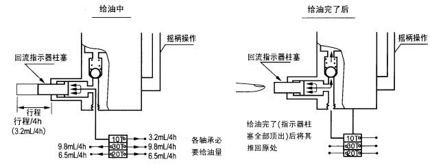 香港蓝月亮精准生肖