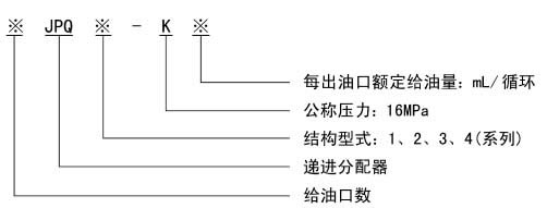 香港蓝月亮精准生肖