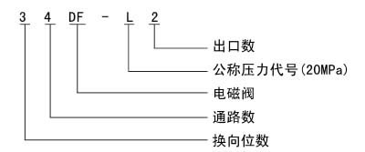 香港蓝月亮精准生肖