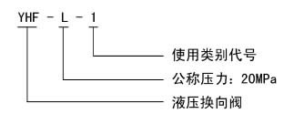 香港蓝月亮精准生肖