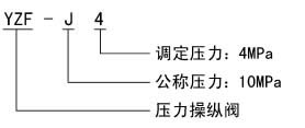 香港蓝月亮精准生肖