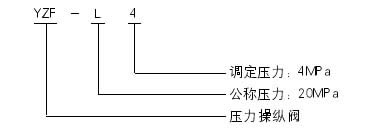 香港蓝月亮精准生肖