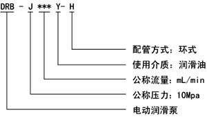 香港蓝月亮精准生肖