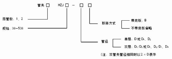 香港蓝月亮精准生肖