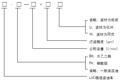 香港蓝月亮精准生肖