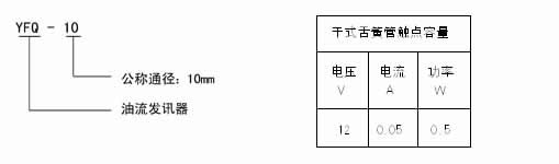 香港蓝月亮精准生肖