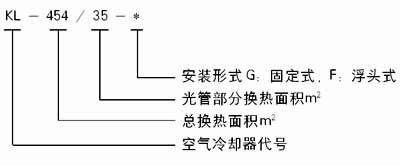 香港蓝月亮精准生肖