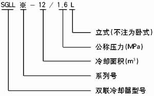 香港蓝月亮精准生肖