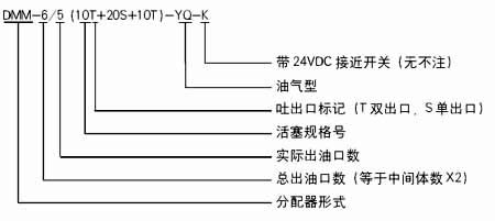 香港蓝月亮精准生肖