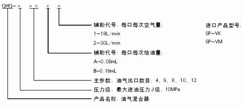 香港蓝月亮精准生肖