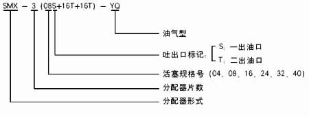 香港蓝月亮精准生肖